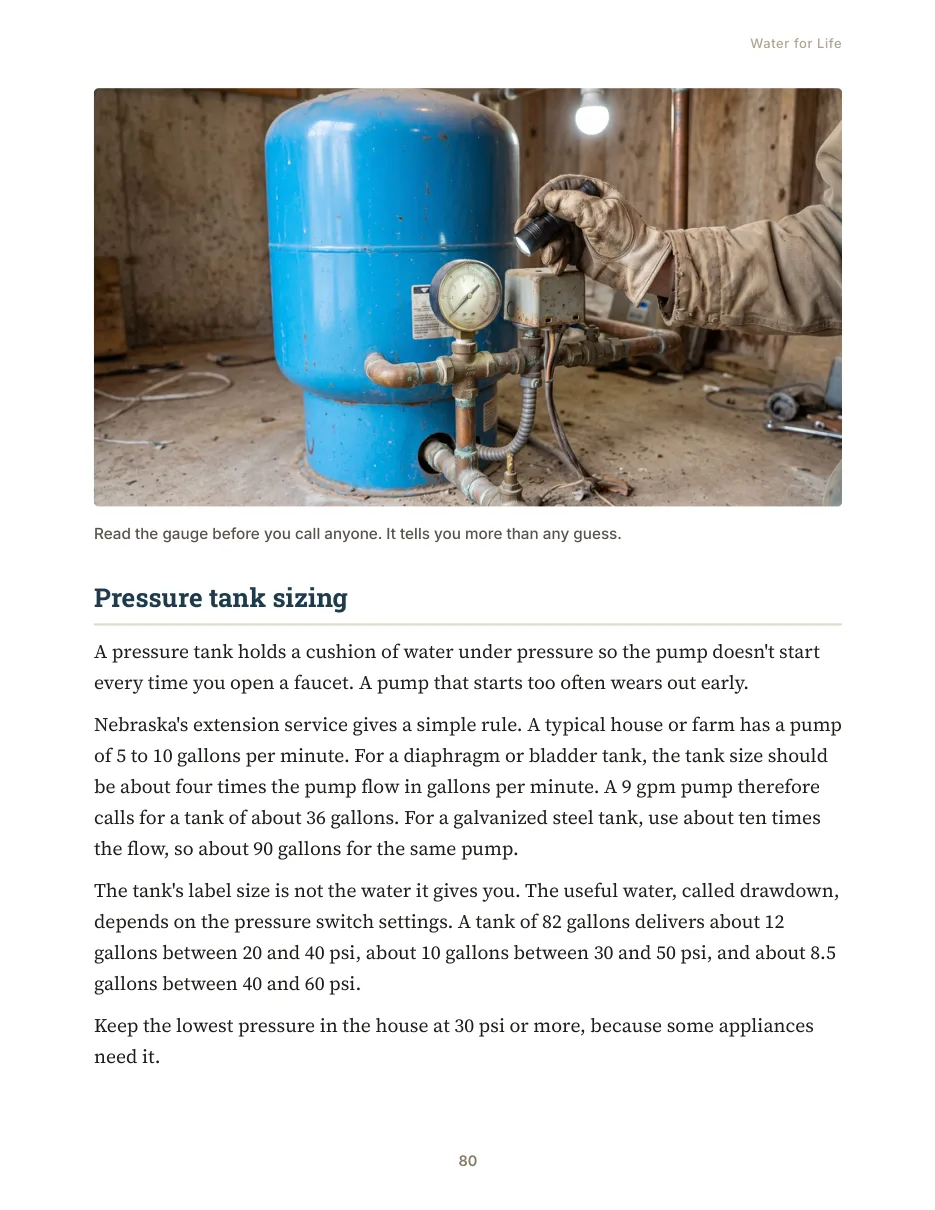 Pressure tank sizing page